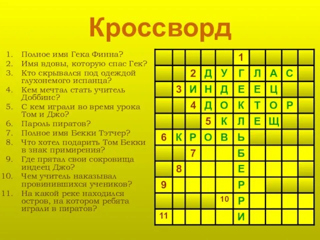 Кроссворд Полное имя Гека Финна? Имя вдовы, которую спас Гек? Кто скрывался