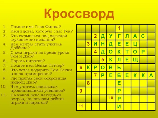 Кроссворд Полное имя Гека Финна? Имя вдовы, которую спас Гек? Кто скрывался