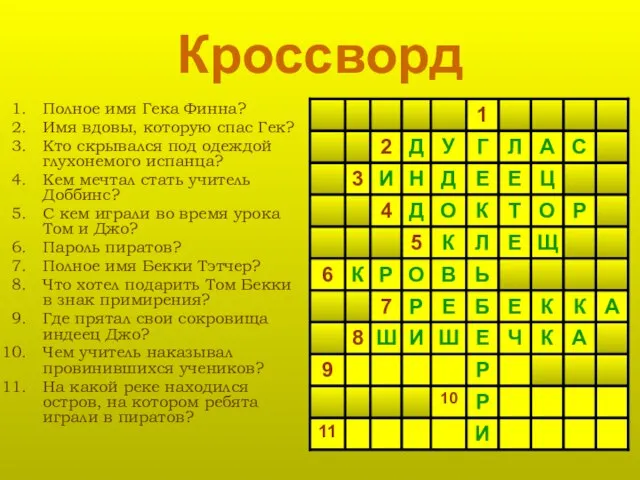 Кроссворд Полное имя Гека Финна? Имя вдовы, которую спас Гек? Кто скрывался