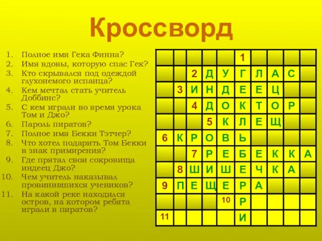 Кроссворд Полное имя Гека Финна? Имя вдовы, которую спас Гек? Кто скрывался