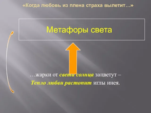 «Когда любовь из плена страха вылетит…» …жарки от света солнца зацветут –