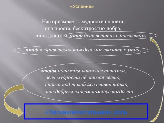 «Успение» Нас призывает к мудрости планета, она проста, бесхитростно-добра, лишь для того,