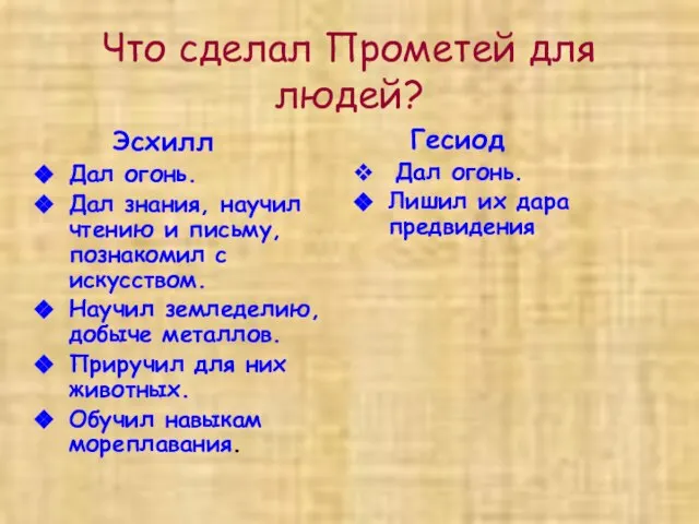 Что сделал Прометей для людей? Эсхилл Дал огонь. Дал знания, научил чтению