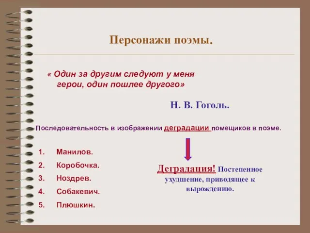 Персонажи поэмы. « Один за другим следуют у меня герои, один пошлее