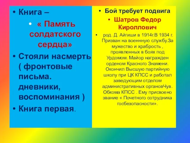 Книга – « Память солдатского сердца» Стояли насмерть ( фронтовые письма. дневники,