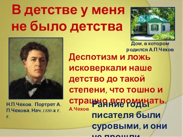 В детстве у меня не было детства Дом, в котором родился А.П.Чехов