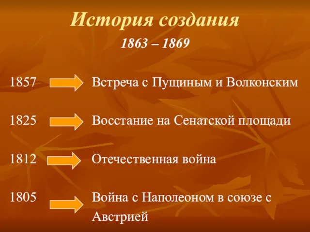 История создания 1863 – 1869 1857 Встреча с Пущиным и Волконским 1825