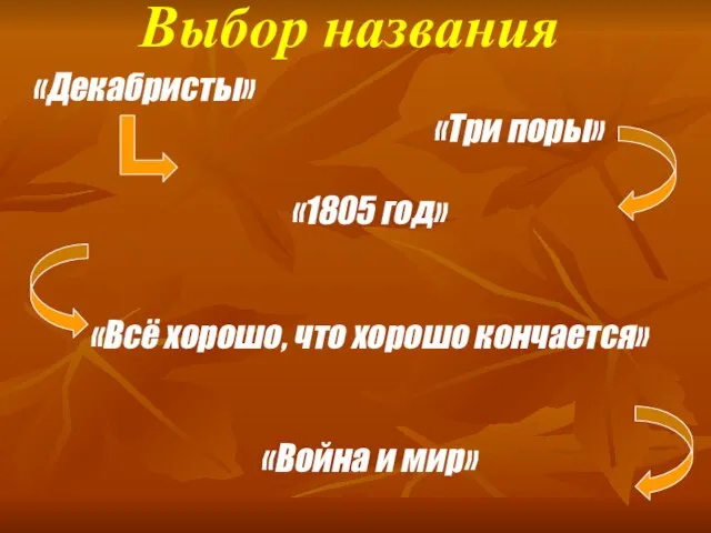 Выбор названия «Декабристы» «Три поры» «1805 год» «Всё хорошо, что хорошо кончается» «Война и мир»