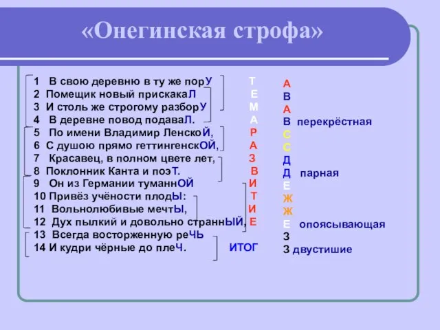 «Онегинская строфа» 1 В свою деревню в ту же порУ Т 2