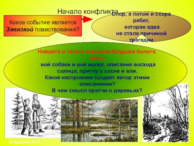 Начало конфликта Какое событие является Завязкой повествования? Спор, а потом и ссора