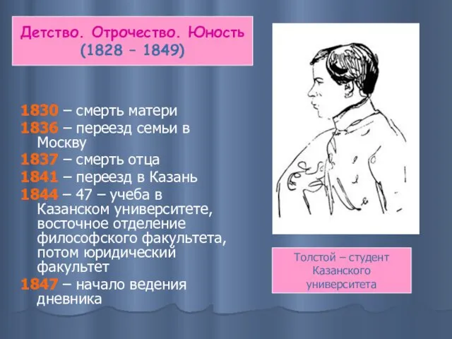 1830 – смерть матери 1836 – переезд семьи в Москву 1837 –