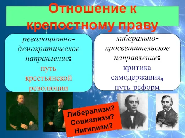 Отношение к крепостному праву революционно- демократическое направление: путь крестьянской революции либерально- просветительское