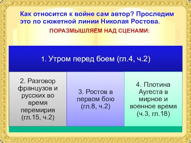 Как относится к войне сам автор? Проследим это по сюжетной линии Николая Ростова. Поразмышляем над сценами: