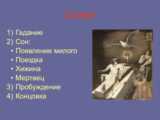 Сюжет Гадание Сон: Появление милого Поездка Хижина Мертвец Пробуждение Концовка