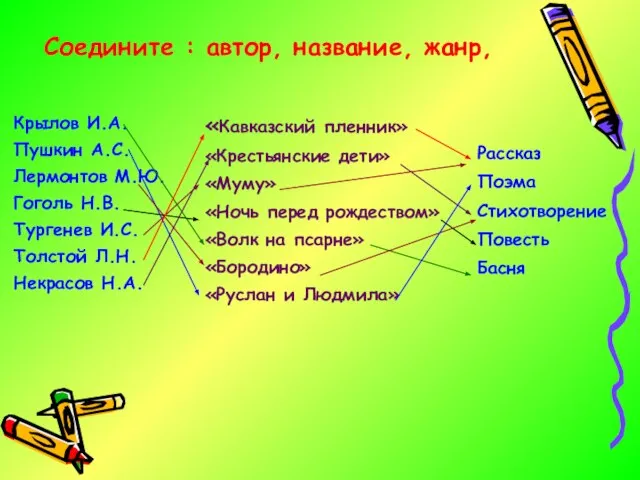 Соедините : автор, название, жанр, Крылов И.А. Пушкин А.С. Лермонтов М.Ю. Гоголь