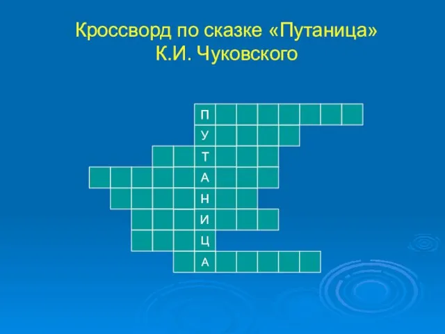 Н Т И А У П А Ц Кроссворд по сказке «Путаница» К.И. Чуковского