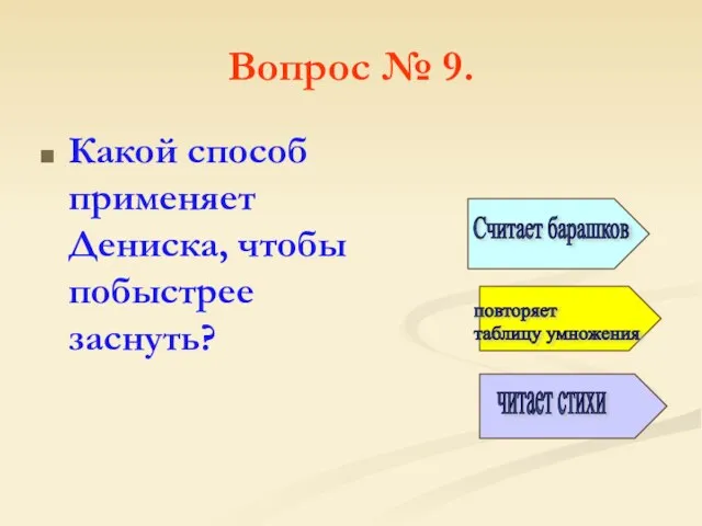 Вопрос № 9. Какой способ применяет Дениска, чтобы побыстрее заснуть? Считает барашков