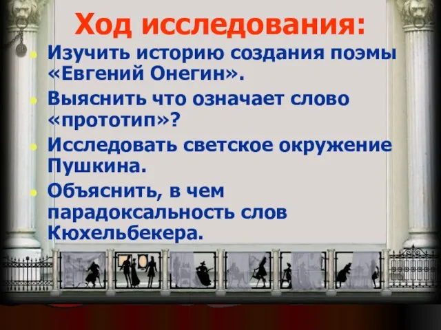 Ход исследования: Изучить историю создания поэмы «Евгений Онегин». Выяснить что означает слово