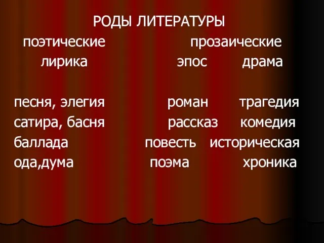 РОДЫ ЛИТЕРАТУРЫ поэтические прозаические лирика эпос драма песня, элегия роман трагедия сатира,