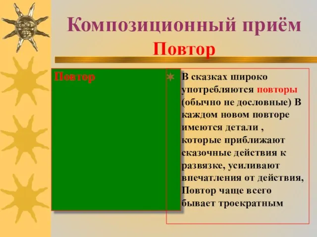 Композиционный приём Повтор Повтор В сказках широко употребляются повторы (обычно не дословные)