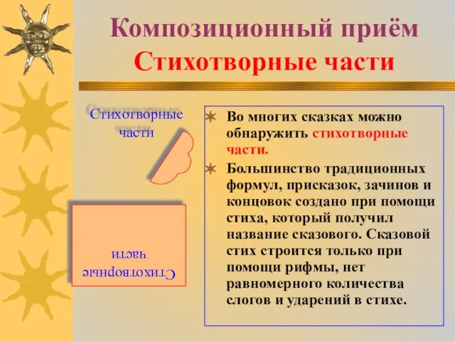 Композиционный приём Стихотворные части Во многих сказках можно обнаружить стихотворные части. Большинство