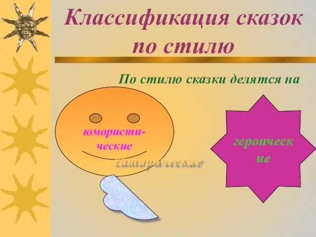 Классификация сказок по стилю По стилю сказки делятся на юмористи- ческие сатирические героические