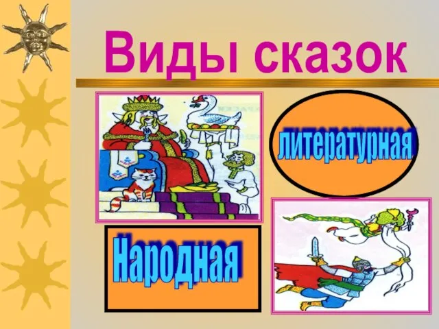 литературная Народная Виды сказок