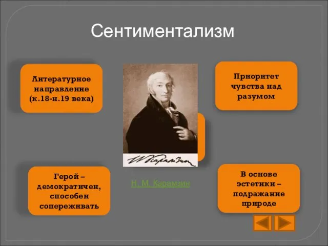 Сентиментализм Литературное направление (к.18-н.19 века) Приоритет чувства над разумом В основе эстетики