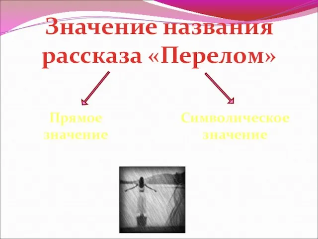 Значение названия рассказа «Перелом» Прямое значение Символическое значение Перелом ноги Перелом в жизни