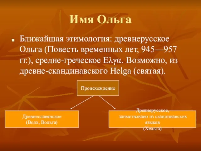 Имя Ольга Ближайшая этимология: древнерусское Ольга (Повесть временных лет, 945—957 гг.), средне-греческое