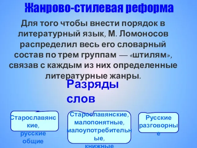 Для того чтобы внести порядок в литературный язык, М. Ломоносов распределил весь