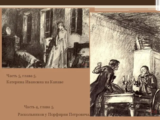 Часть 4, глава 5. Часть 5, глава 5. Катерина Ивановна на Канаве Раскольников у Порфирия Петровича.