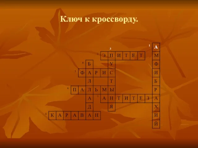 Ключ к кроссворду.