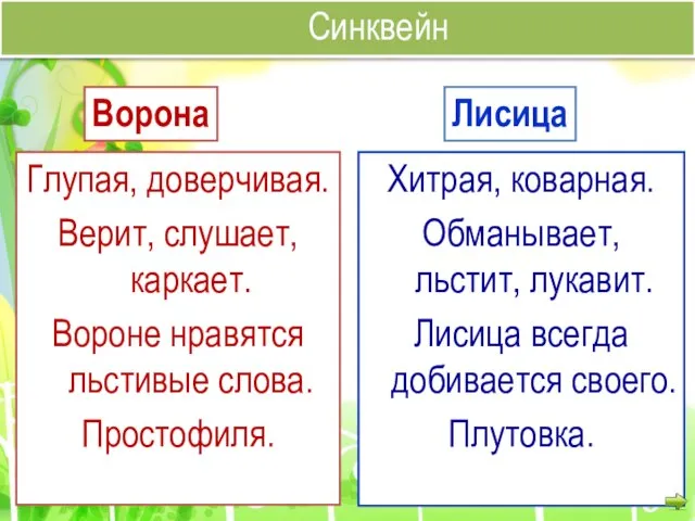 Глупая, доверчивая. Верит, слушает, каркает. Вороне нравятся льстивые слова. Простофиля. Хитрая, коварная.