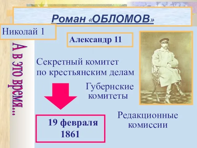 Роман «ОБЛОМОВ» Николай 1 Александр 11 19 февраля 1861 Секретный комитет по