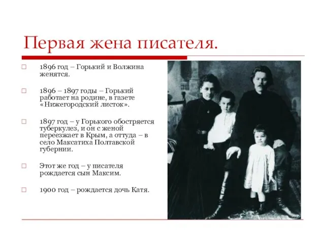 Первая жена писателя. 1896 год – Горький и Волжина женятся. 1896 –