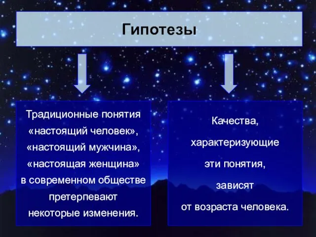 Гипотезы Традиционные понятия «настоящий человек», «настоящий мужчина», «настоящая женщина» в современном обществе