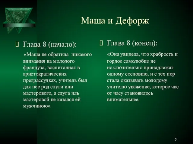 Маша и Дефорж Глава 8 (начало): «Маша не обратила никакого внимания на