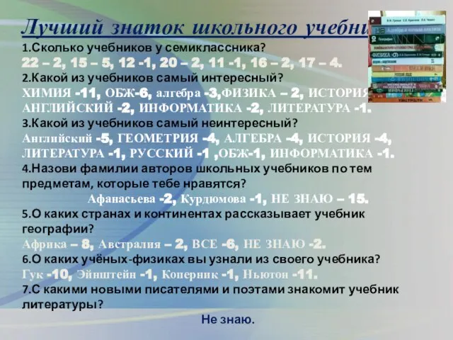 Лучший знаток школьного учебника. 1.Сколько учебников у семиклассника? 22 – 2, 15