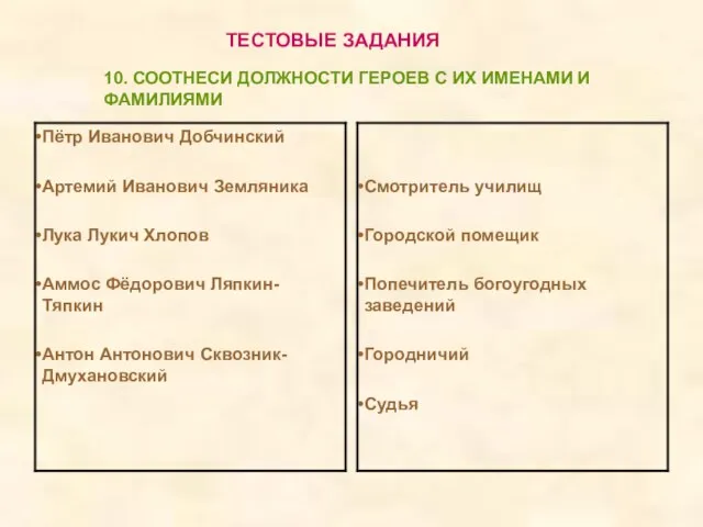 ТЕСТОВЫЕ ЗАДАНИЯ 10. СООТНЕСИ ДОЛЖНОСТИ ГЕРОЕВ С ИХ ИМЕНАМИ И ФАМИЛИЯМИ