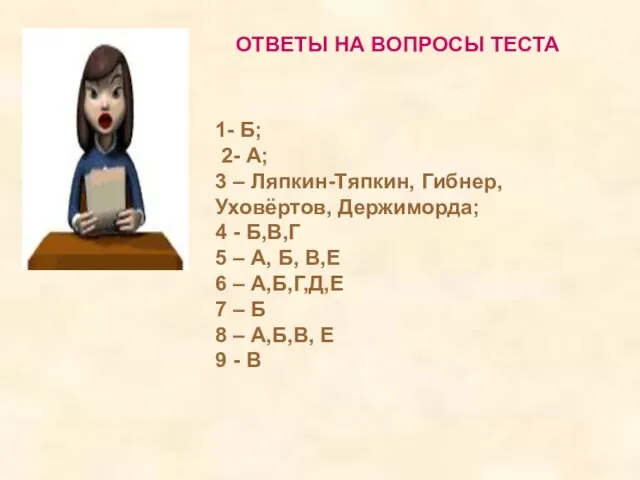 ОТВЕТЫ НА ВОПРОСЫ ТЕСТА 1- Б; 2- А; 3 – Ляпкин-Тяпкин, Гибнер,