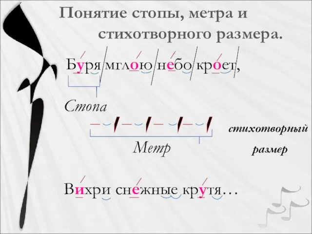 Буря мглою небо кроет, Стопа стихотворный Метр размер Вихри снежные крутя… Понятие