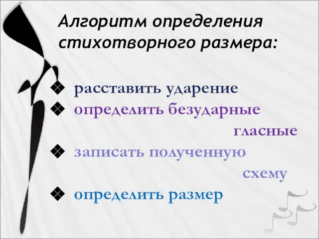 Алгоритм определения стихотворного размера: расставить ударение определить безударные гласные записать полученную схему определить размер