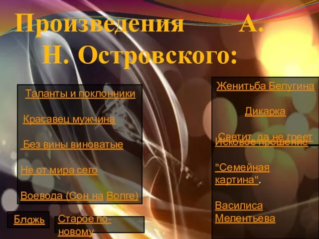 Произведения А. Н. Островского: Старое по-новому Блажь Женитьба Белугина Дикарка Светит, да