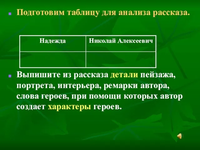 Подготовим таблицу для анализа рассказа. Выпишите из рассказа детали пейзажа, портрета, интерьера,