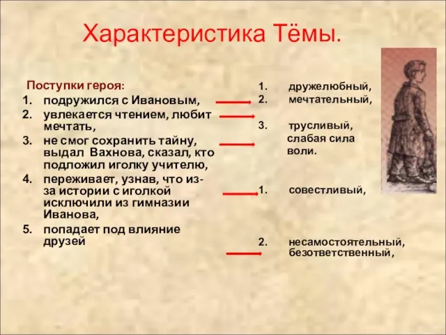 Характеристика Тёмы. Поступки героя: подружился с Ивановым, увлекается чтением, любит мечтать, не