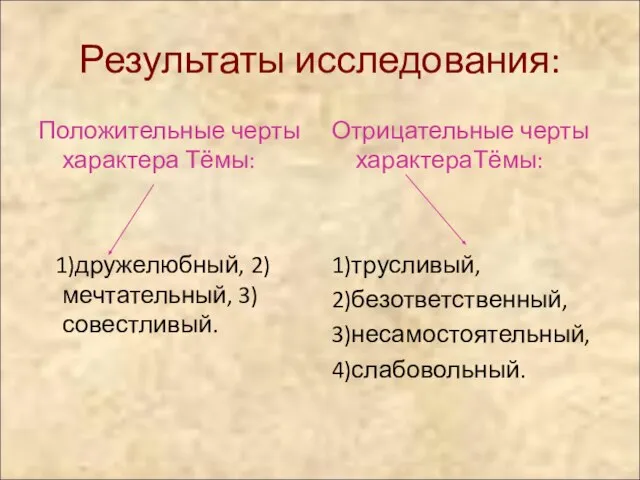 Результаты исследования: Положительные черты характера Тёмы: 1)дружелюбный, 2)мечтательный, 3)совестливый. Отрицательные черты характераТёмы: 1)трусливый, 2)безответственный, 3)несамостоятельный, 4)слабовольный.