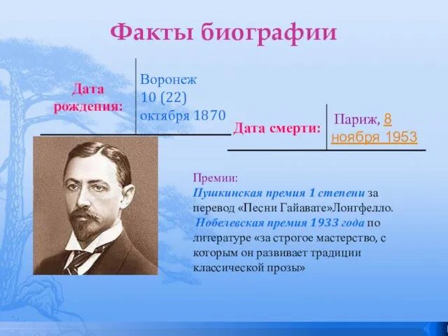 Факты биографии Премии: Пушкинская премия 1 степени за перевод «Песни Гайавате»Лонгфелло. Нобелевская