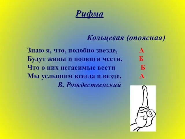 Рифма Кольцевая (опоясная) Знаю я, что, подобно звезде, А Будут живы и