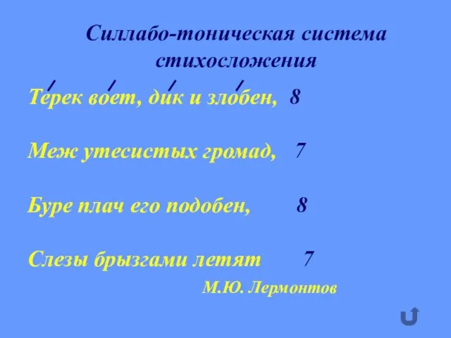 Силлабо-тоническая система стихосложения Терек воет, дик и злобен, 8 Меж утесистых громад,